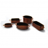 Kit formas de cobre